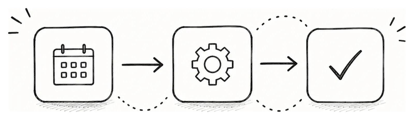 Bespoke digital systems